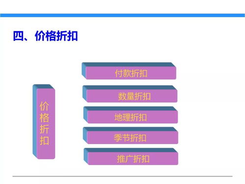 一文初識供應鏈管理 走進恒捷供應鏈的專業服務世界